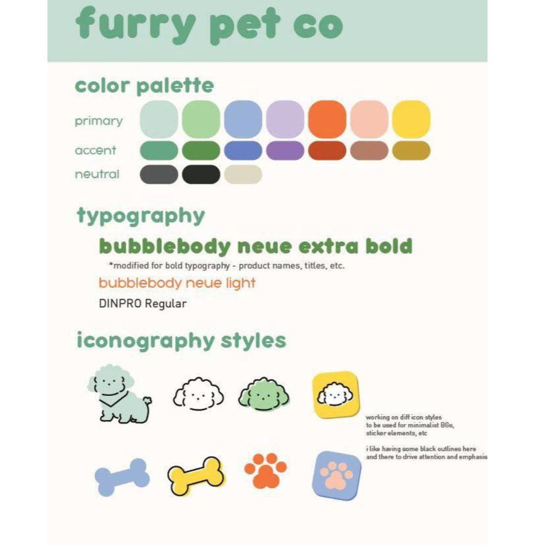 Furry Pet Co Lightweight Pastel Waterproof Signature Walking Set