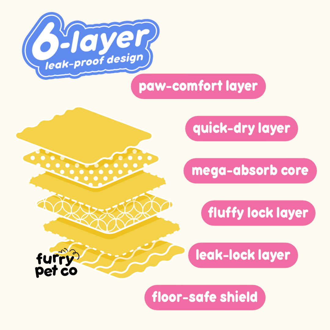 Furry Pet Co Carbon Fiber Pet Training Pads