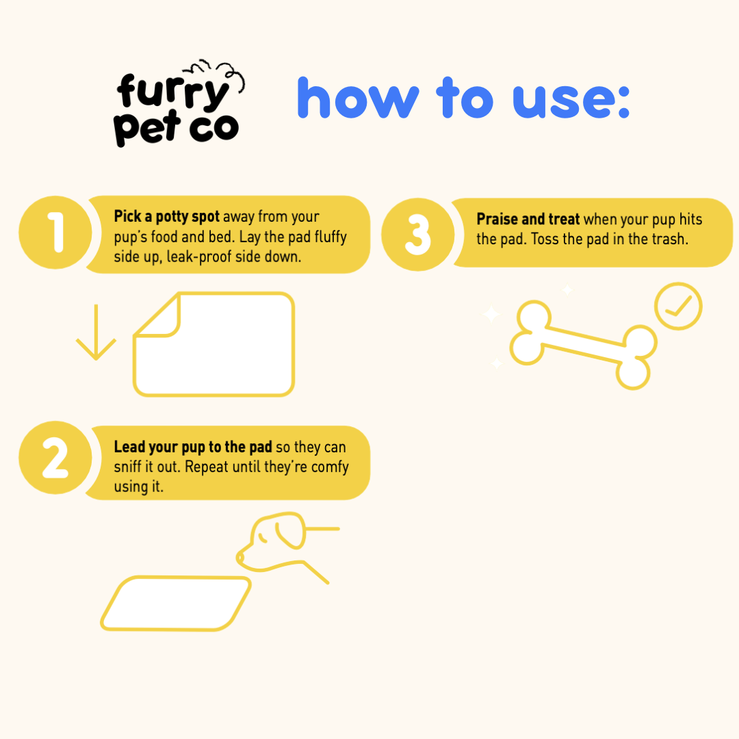 Furry Pet Co Carbon Fiber Pet Training Pads